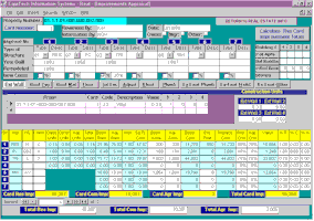 Computer Assisted Mass Appraisal